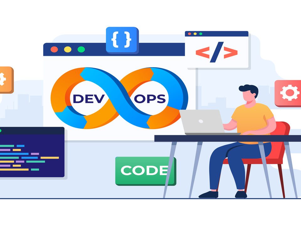 Future Trends of DevOps in 2025