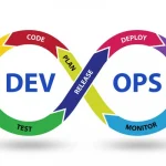 devops
