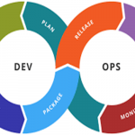 devsecops